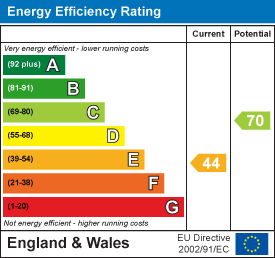 EPC